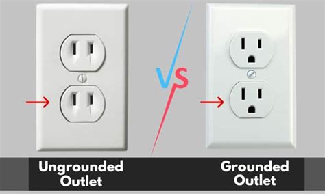 how tell if electrical outlet box is grounded|grounded vs ungrounded outlet.